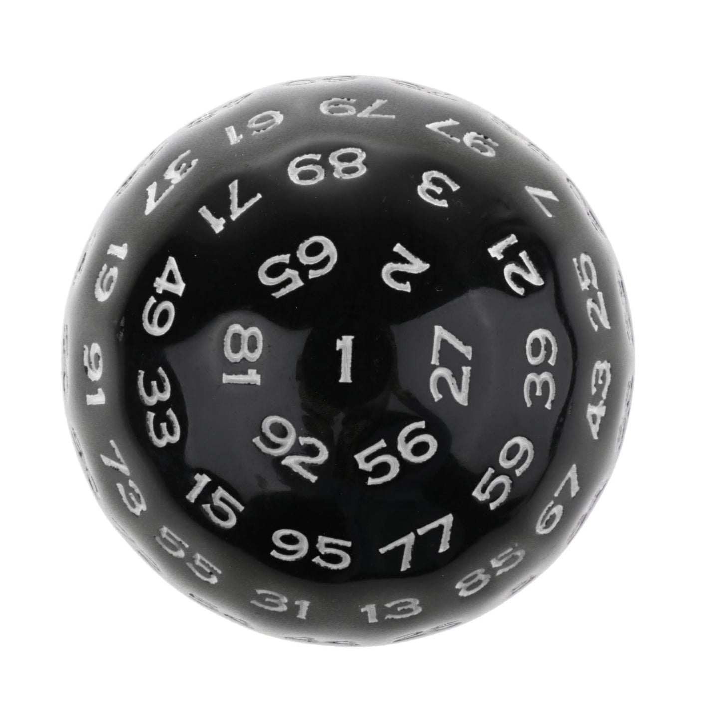 Standard D100
