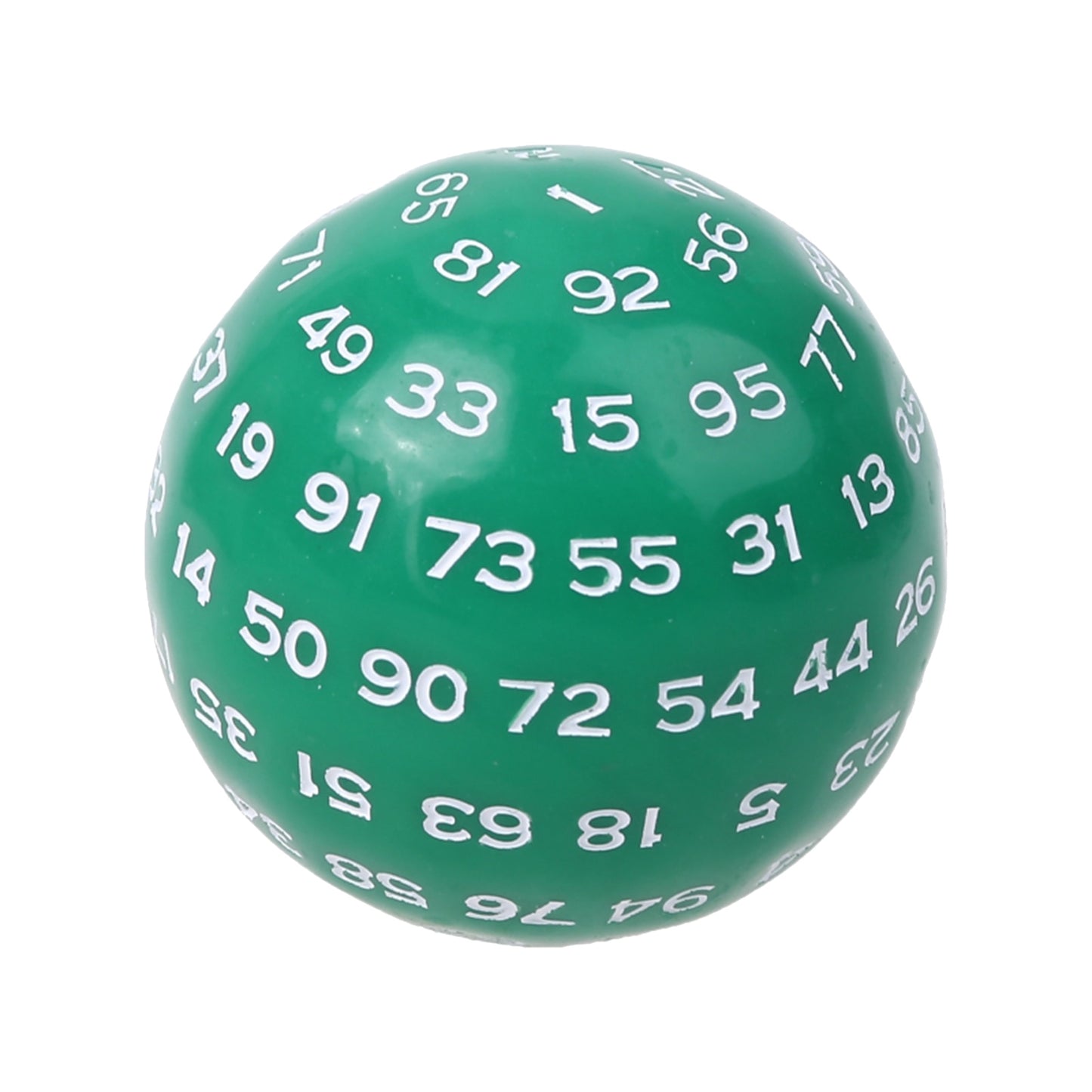 Standard D100