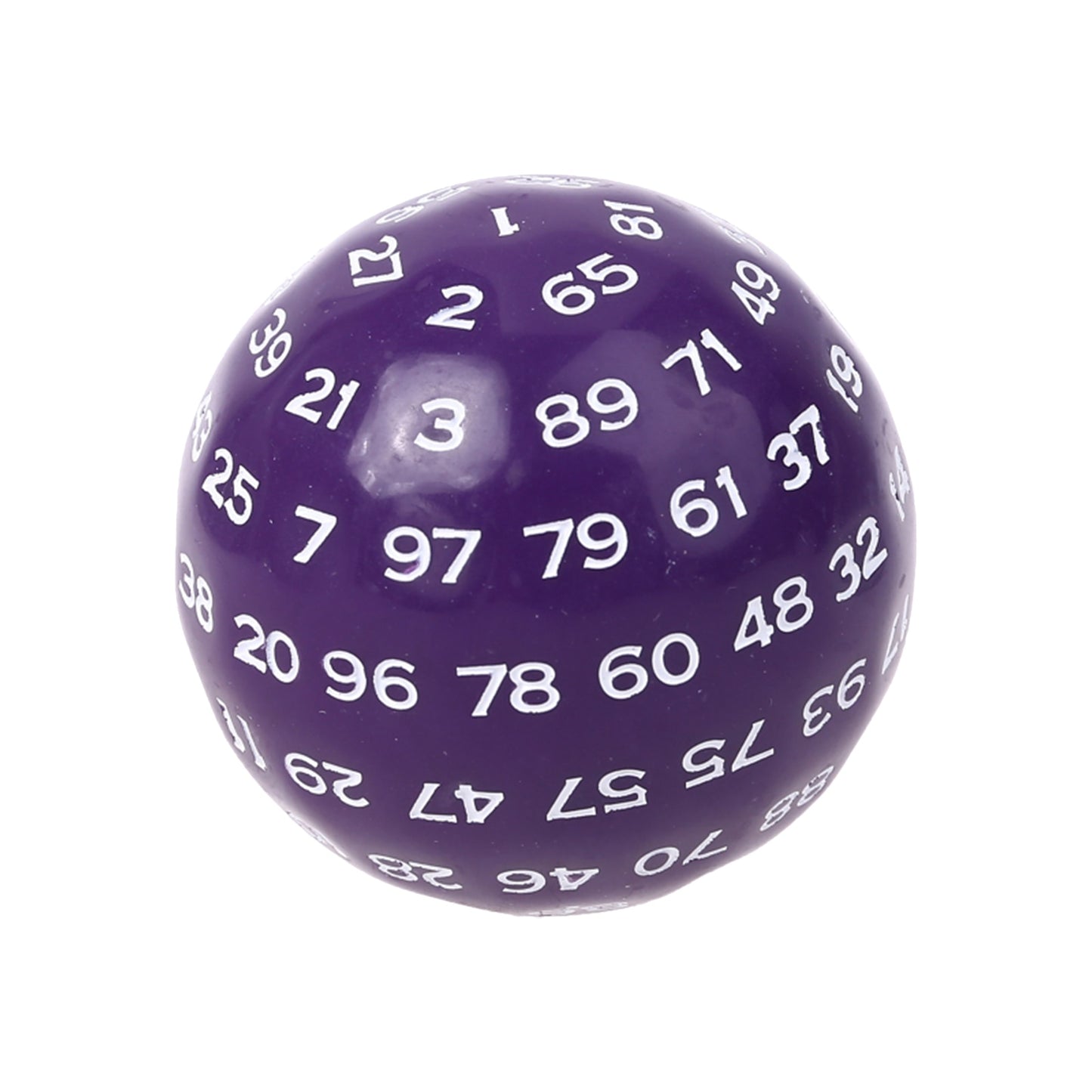 Standard D100