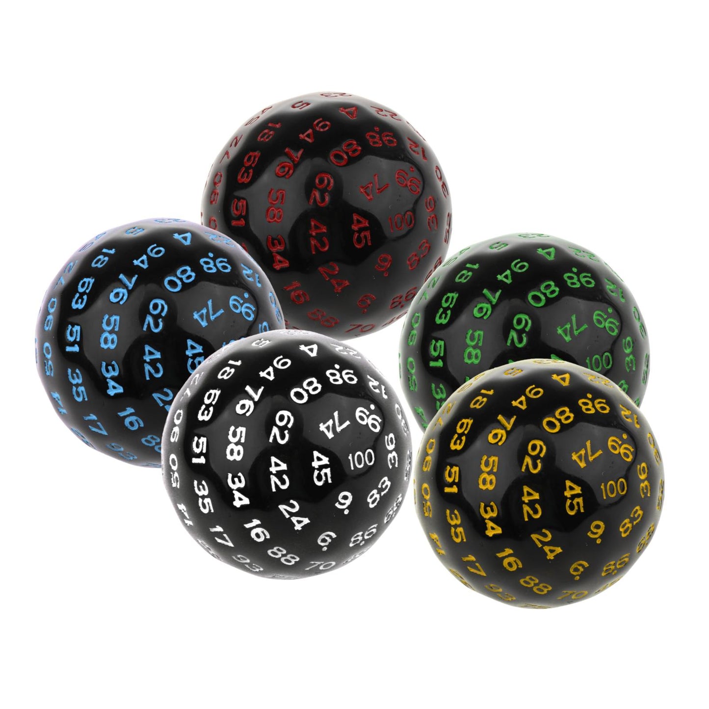 Standard D100
